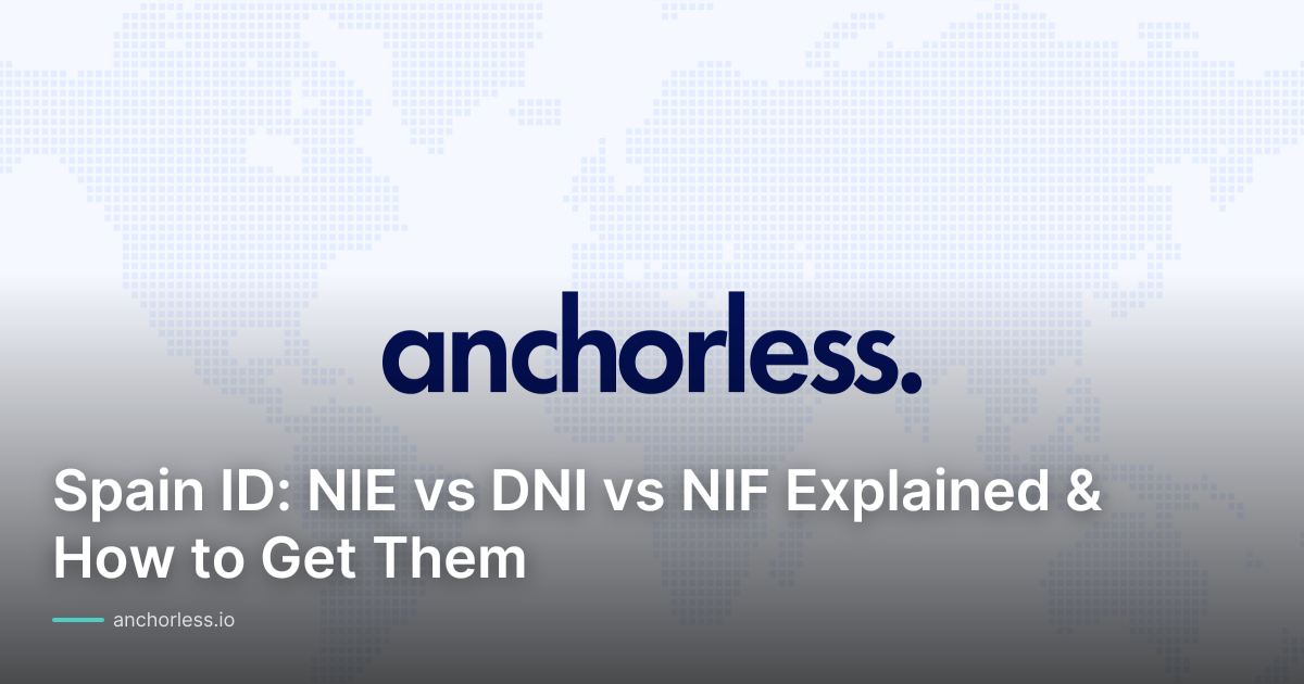 Spain ID: NIE vs DNI vs NIF Explained & How to Get Them