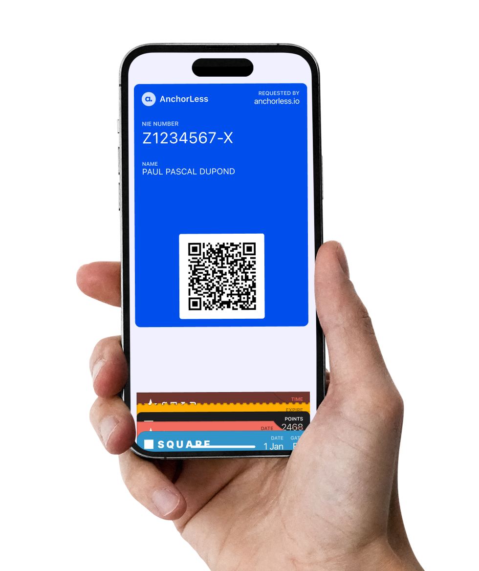 Mobile NIE-Brieftasche