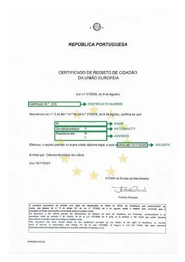 Example of a detailed Portuguese NIF