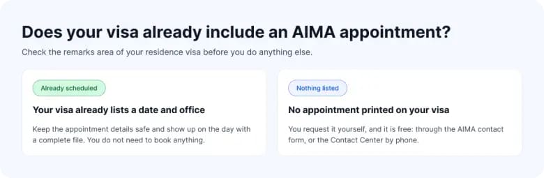 Portuguese Visa with Aima Appointment where to find