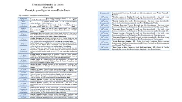sephardic-jew-family-tree-lisbon-certificate