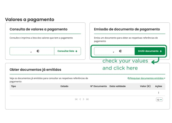 paiement de la sécurité sociale pour recibos verdes